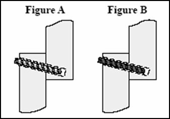 Window Safety diagram. 