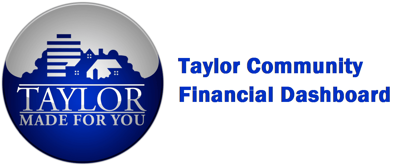 taylor button Opens in new window